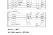 宣传视频费用报价(明星录视频多少钱)