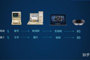 什么是交互(什么是交互式课件)
