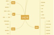 小红书怎么做(小红书怎么做推广)