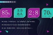 抖音平台营销方案(抖音直播营销方案)
