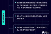 短视频的营运(什么是短视频运营)