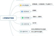 怎么自学电商运营(自学电商运营多久可以学会)