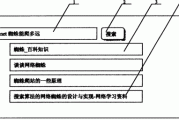 搜索引擎技术(最新的搜索引擎技术)