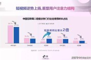 网络视频营销优势(网络视频营销优势有哪些)