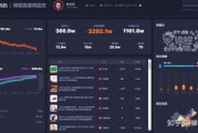 抖音直播规则(抖音直播规则说明)