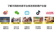短视频的平台(可以发短视频的平台)