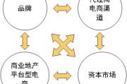 线上销售的重要性(线上客服的重要性)