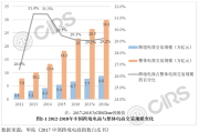 跨境电商营销方案(跨境电商营销方案策划案例) 跨境电商营销方案(跨境电商营销方案策划案例)
