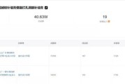 怎么在抖音上销售产品(怎么才能在抖音上销售)
