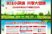 爱国卫生月宣传视频(第33个爱国卫生月宣传视频)