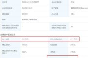 中南电商暴利(中南电商平台是真的吗)