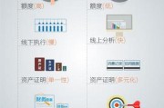 风控什么意思(异地风控什么意思)