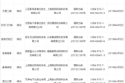 游戏版号办理(游戏版号办理进总署的期限是多久)