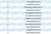商电和民电的区别(商电和民电的区别 天津)