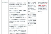 抖音橱窗销量是总销量吗(抖音商品橱窗是主播的销量吗)