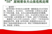 危机公关5s(危机公关5s原则案例分析)