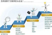 电商的职业生涯规划(电商的职业生涯规划报告)