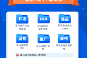 跨境电商营销推广(跨境电商营销推广方案模板) 跨境电商营销推广(跨境电商营销推广方案模板)