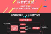 抖音运营怎么做(如何做抖音推广)