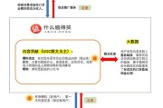 小红书ugc营销分析(小红书的UGC营销)
