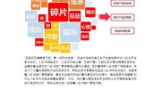小红书市场营销策略(小红书4p营销策略)