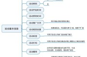 学做电商的步骤(学做电商的步骤格局)