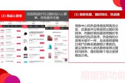小红书销售文案(小红书文案朋友圈)