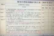 pa是什么职位(外企pa是什么职位)