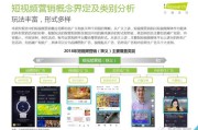 h5短视频是什么(微视频h5是什么)