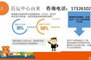 如何加盟电商平台(拼多多电商平台加盟可靠吗)