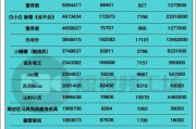 快播短视频(快播短视频)
