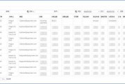 跨境电商财务如何做账(跨境电商账务处理怎么做)