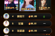 女歌手名字大全(90年代女歌手名字大全)
