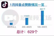 短视频有播放就有收益的平台(什么短视频平台播放量有收益)