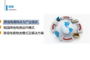 跨境电商物流平台(跨境电商物流平台贝法易)