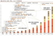 腾讯电商控股公司(腾讯电商控股公司有什么职位)