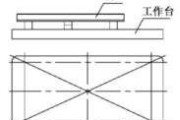 平面度测量方法(平面度的测量方法及检测工具)