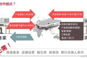 顺丰电商合作(顺丰电商合作价格可以打几折)