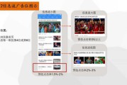 网络广告投放方法(网络广告投放费用)