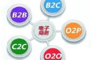 移动电商有哪些特点
:简述电子商务的特点？