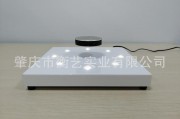 100个创新产品(100个创新产品名称)