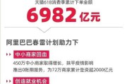电商是干什么的
:什么是电子商务专业，未来就业有哪些方向？