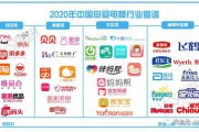 母婴用品电商平台(母婴用品跨境电商) 母婴用品电商平台(母婴用品跨境电商)