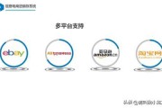 十大跨境电商平台
:除了四大，跨境电商平台有哪些？