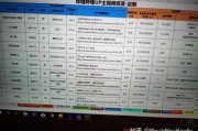 广告视频制作价格(信息流广告视频制作)