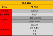 电商带货直播脚本(如何做好直播带货的脚本)