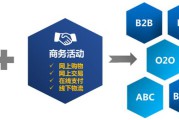 电商营销推广方法(电商怎么推广营销方案)
