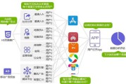 app推广平台(漫画app推广平台)