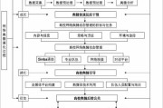 网络舆情特点(简述网络舆情特点)