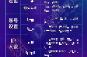 什么是抖音营销号(抖音涉嫌广告营销什么原因)